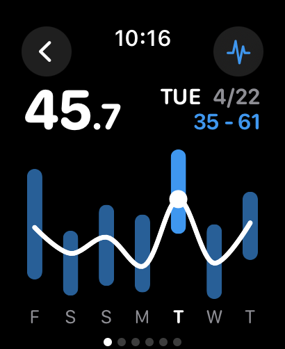 HRV Tracker for Watch screenshot 11