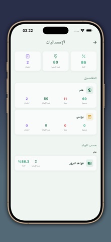 Saudi Driving License Test #1 Screenshot 9 of 10