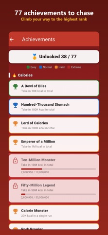 Chakudon: Ramen Slurp Rush Screenshot 2 of 7