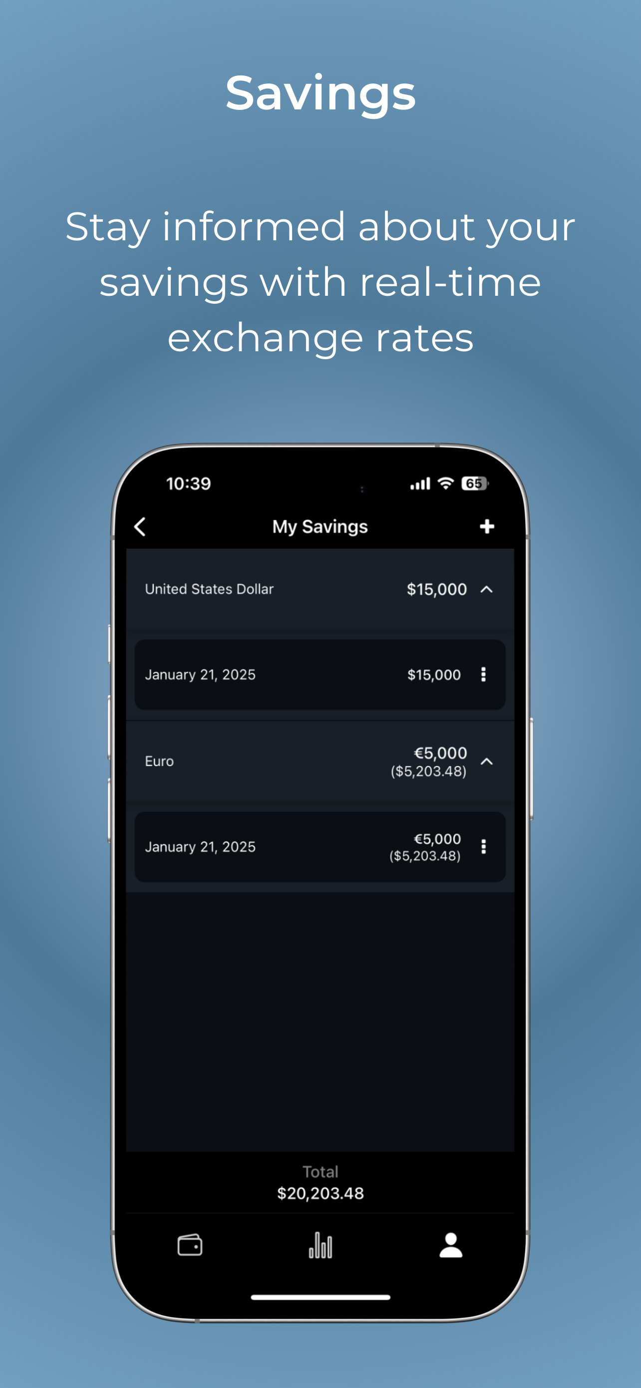 MoneyAce: Budget Tracking