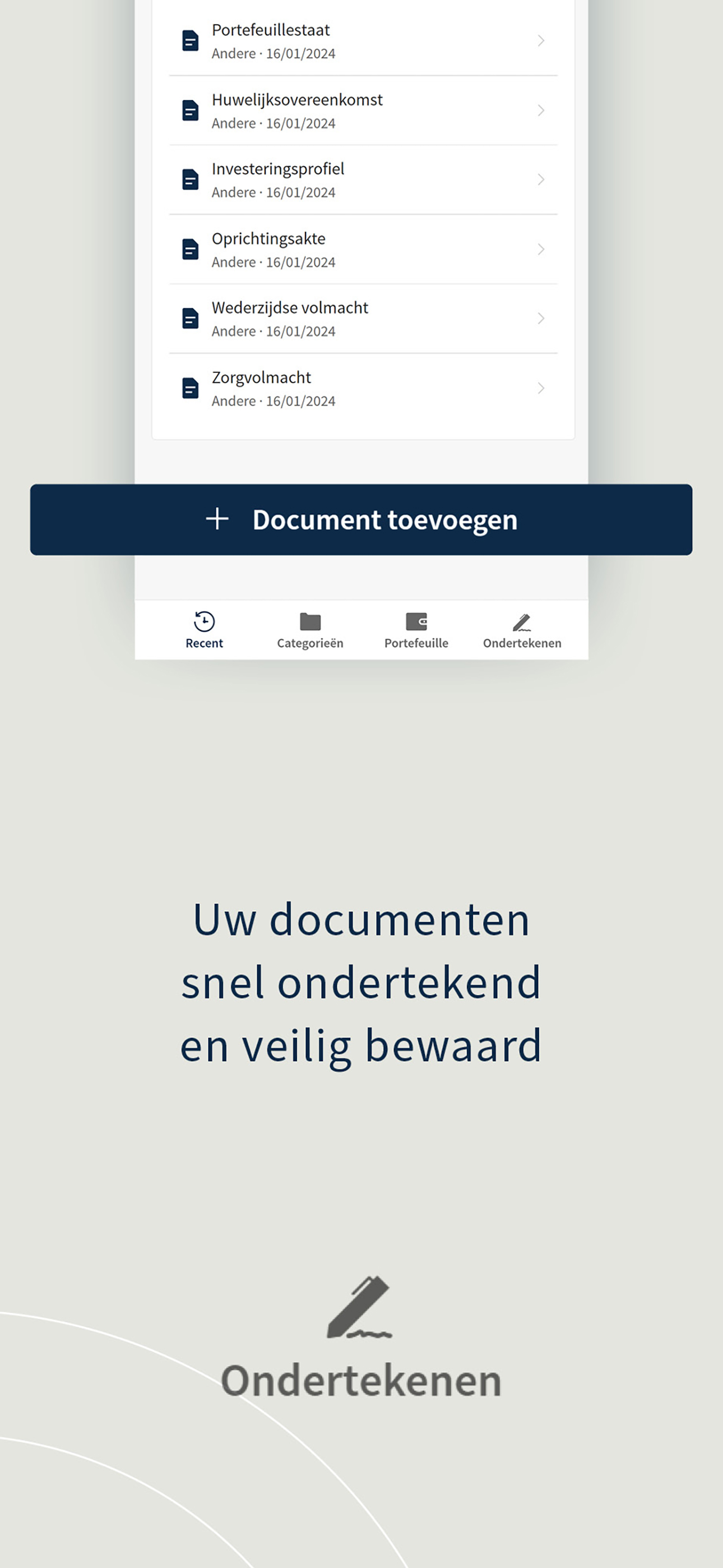Delen Nederland