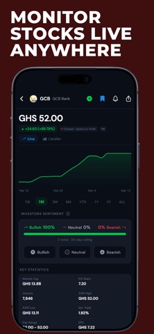 Wallflake: Ghana Stock Tracker Screenshot 2 of 10