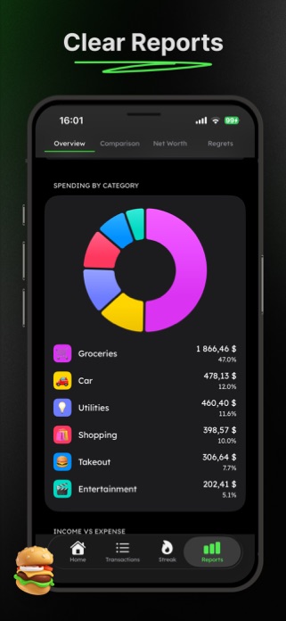 Spending Tracker: Cashscreen Screenshot 3 of 7