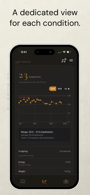 bond - gentle dog care screenshot 4