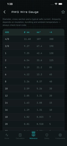 Wirebench: Electronics Tools Screenshot 7 of 10