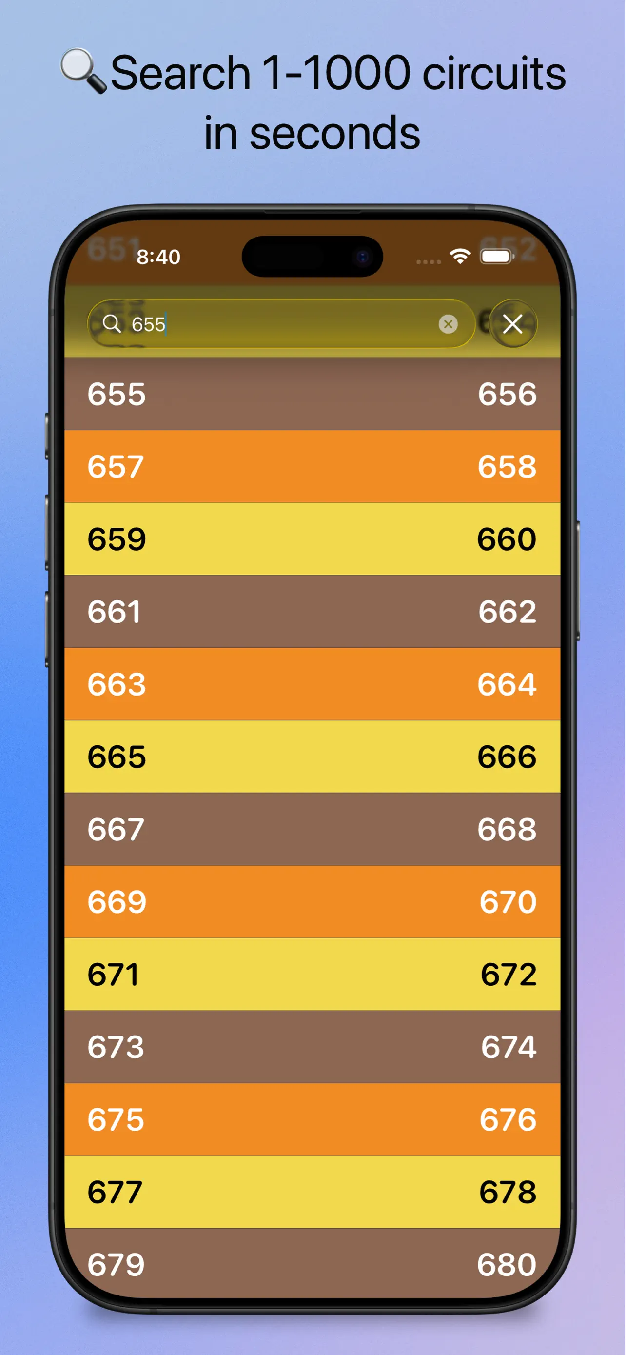 #6. Electrical Wire Color Codes (iOS) di: Brady Mower