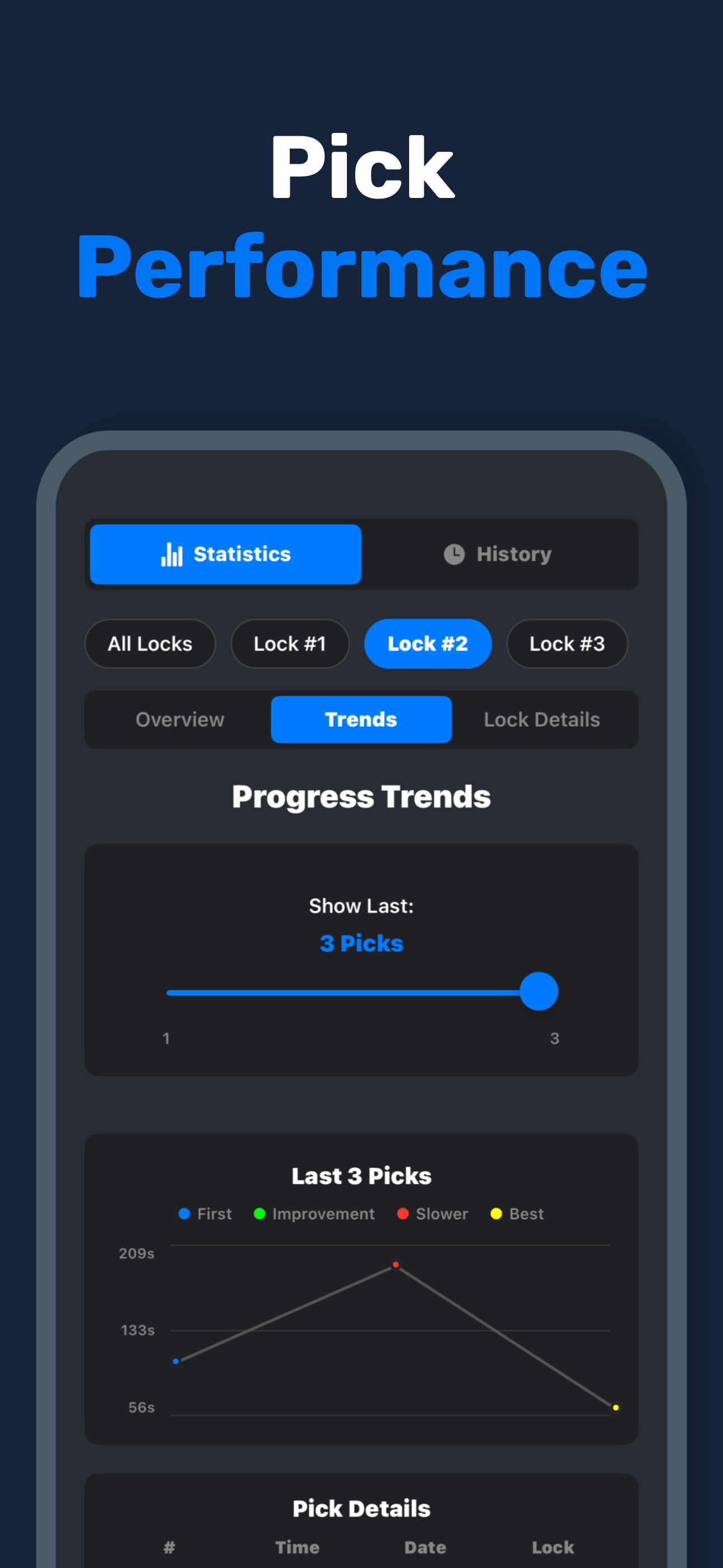 PickTrack Timer