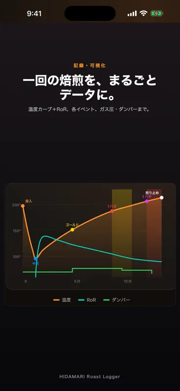 HIDAMARI Roast Logger screenshot 3 of 8