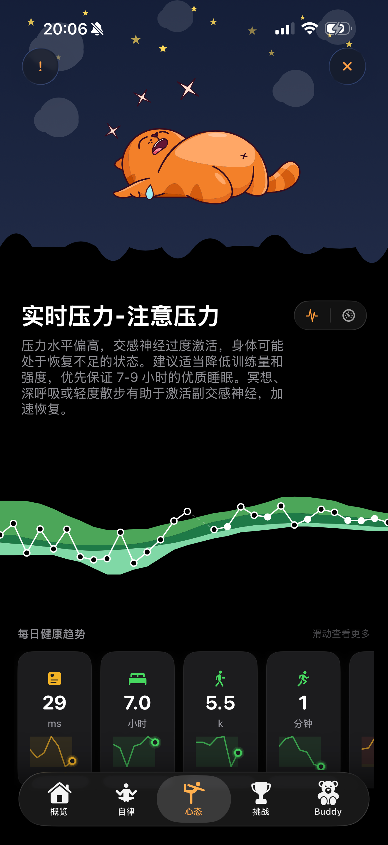 growDay  -Health Habit Agent screenshot 8