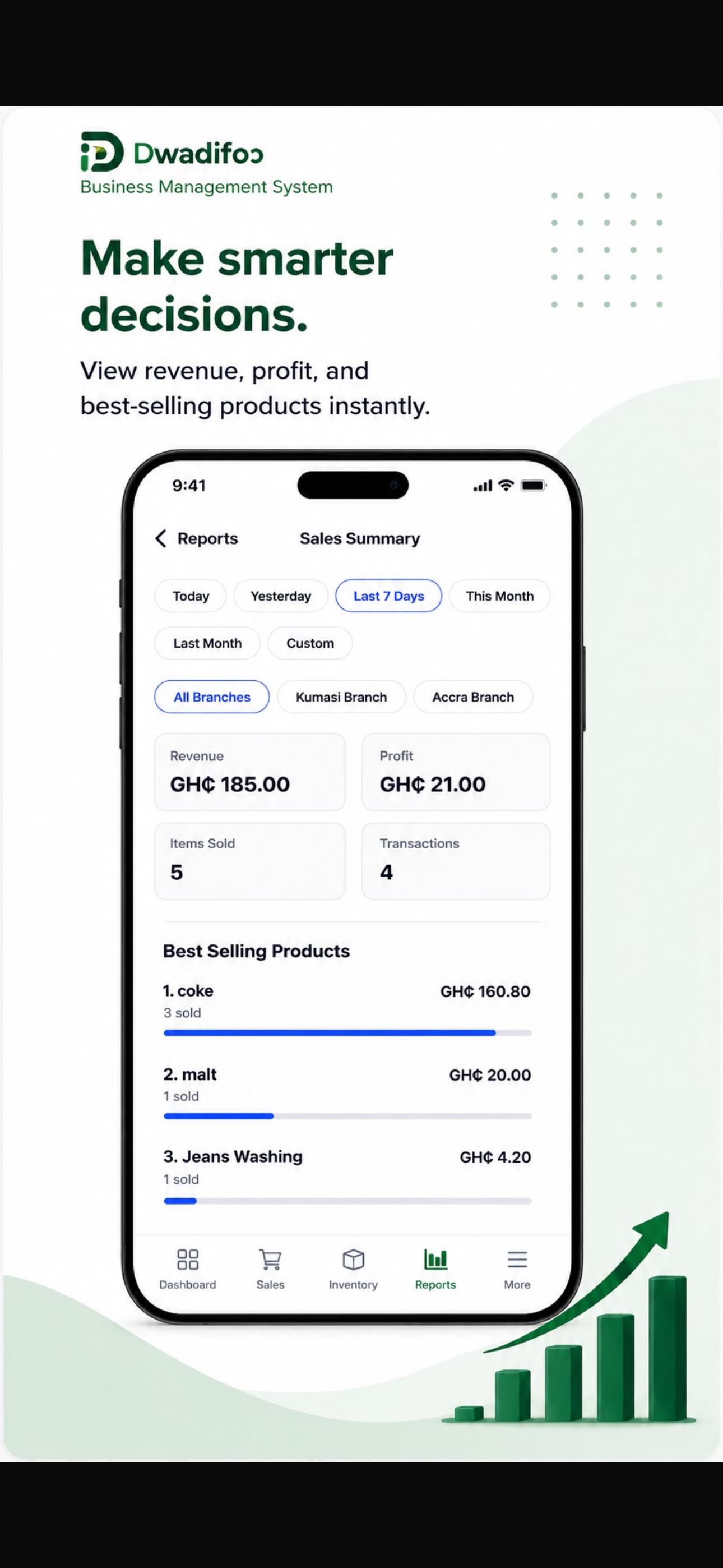 Dwadifoɔ screenshot 6