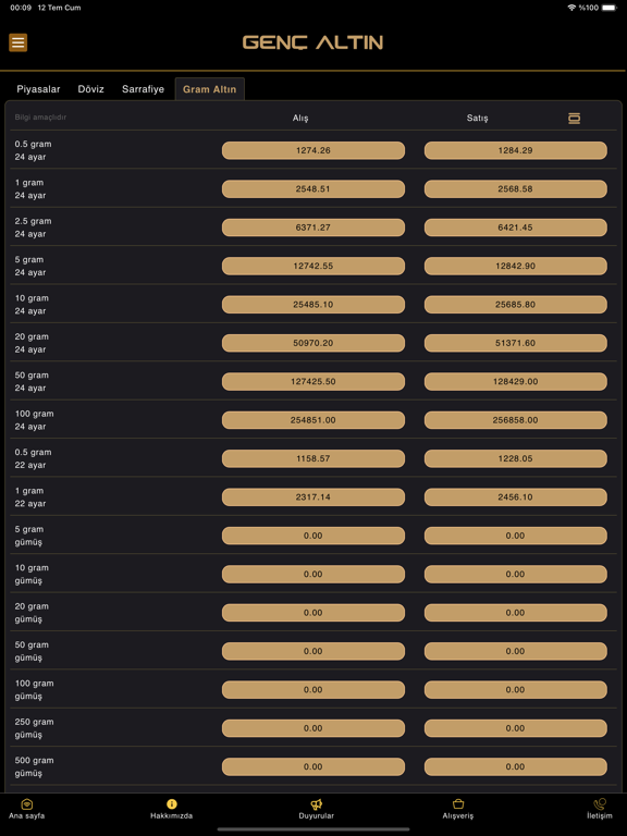 Screenshot #4 pour Genç Altın