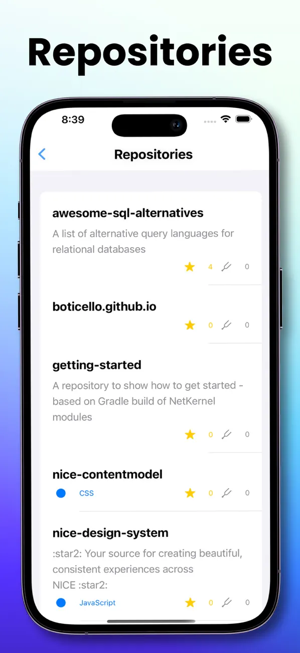 #5. Profile Checker (iOS) Ved: Munabhai Makasana