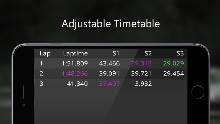 SIM-Dashboard screenshot-4