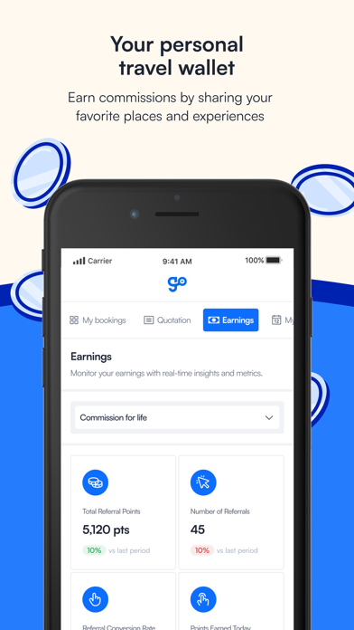 Gopaddi: Travels and Lifestyle screenshot