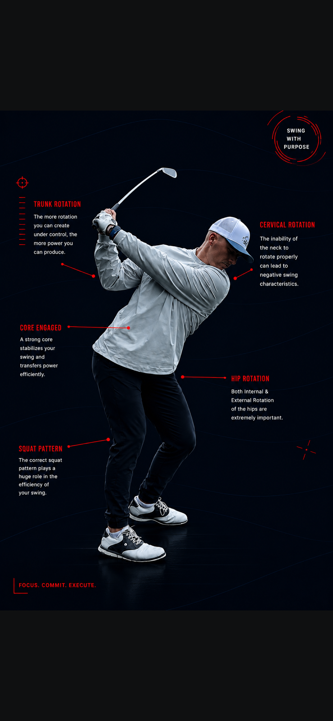 Apex Golf Performance screenshot 4
