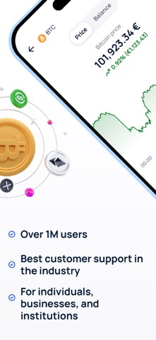 Bit2Me - Buy Cryptocurrencies iPhone screenshot 5
