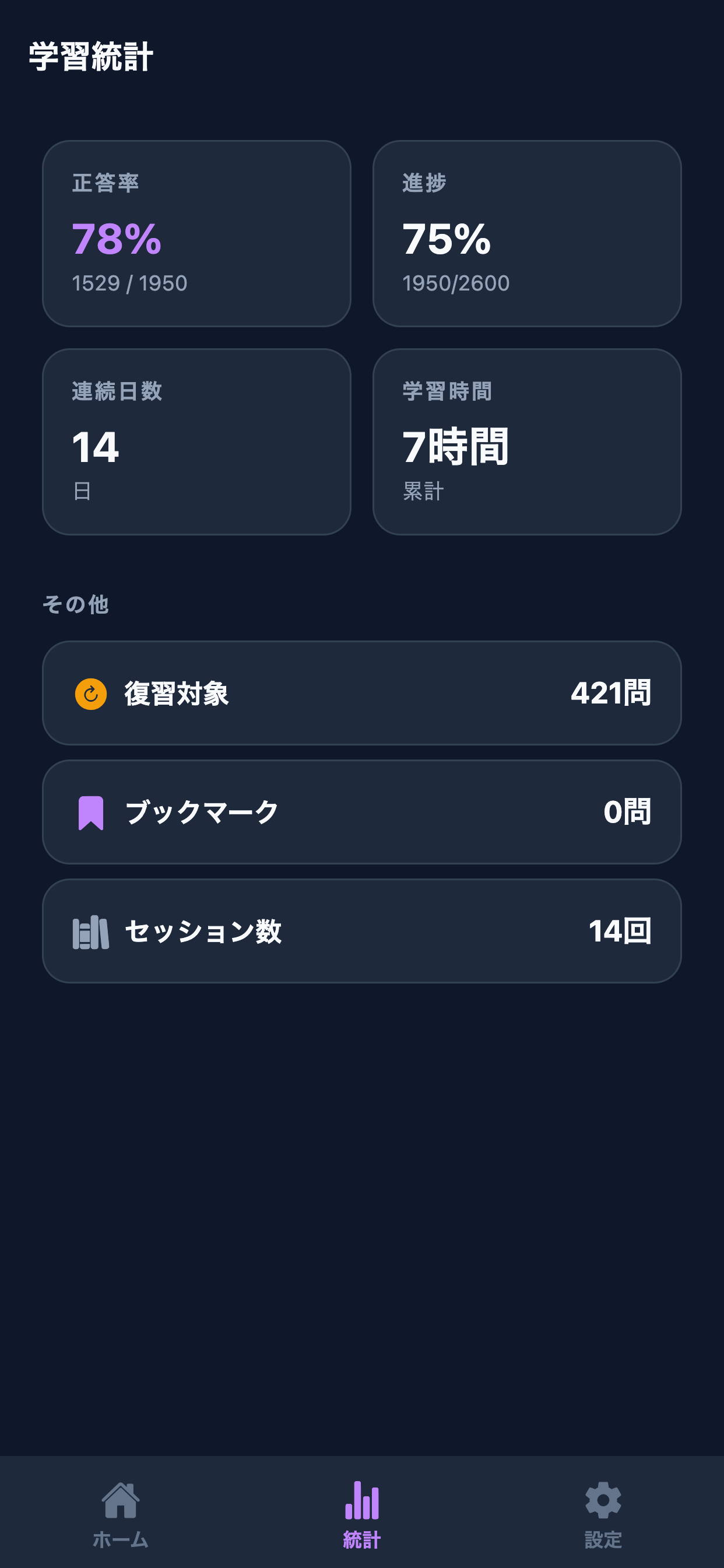 行政書士対策