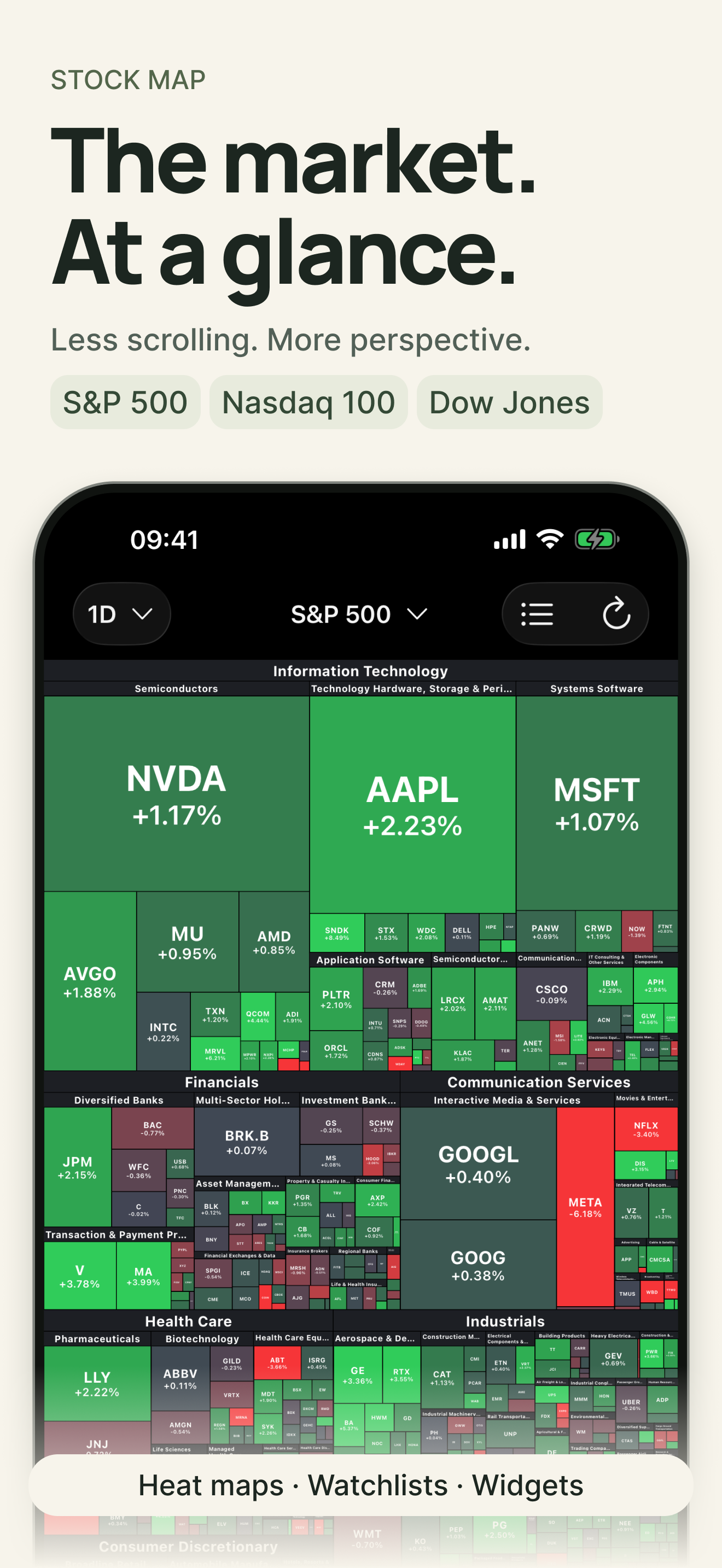 Stock Map: S&P 500 Heatmap