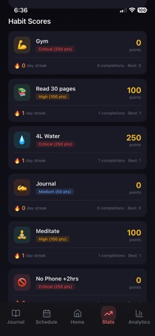 Align+ iPhone screenshot