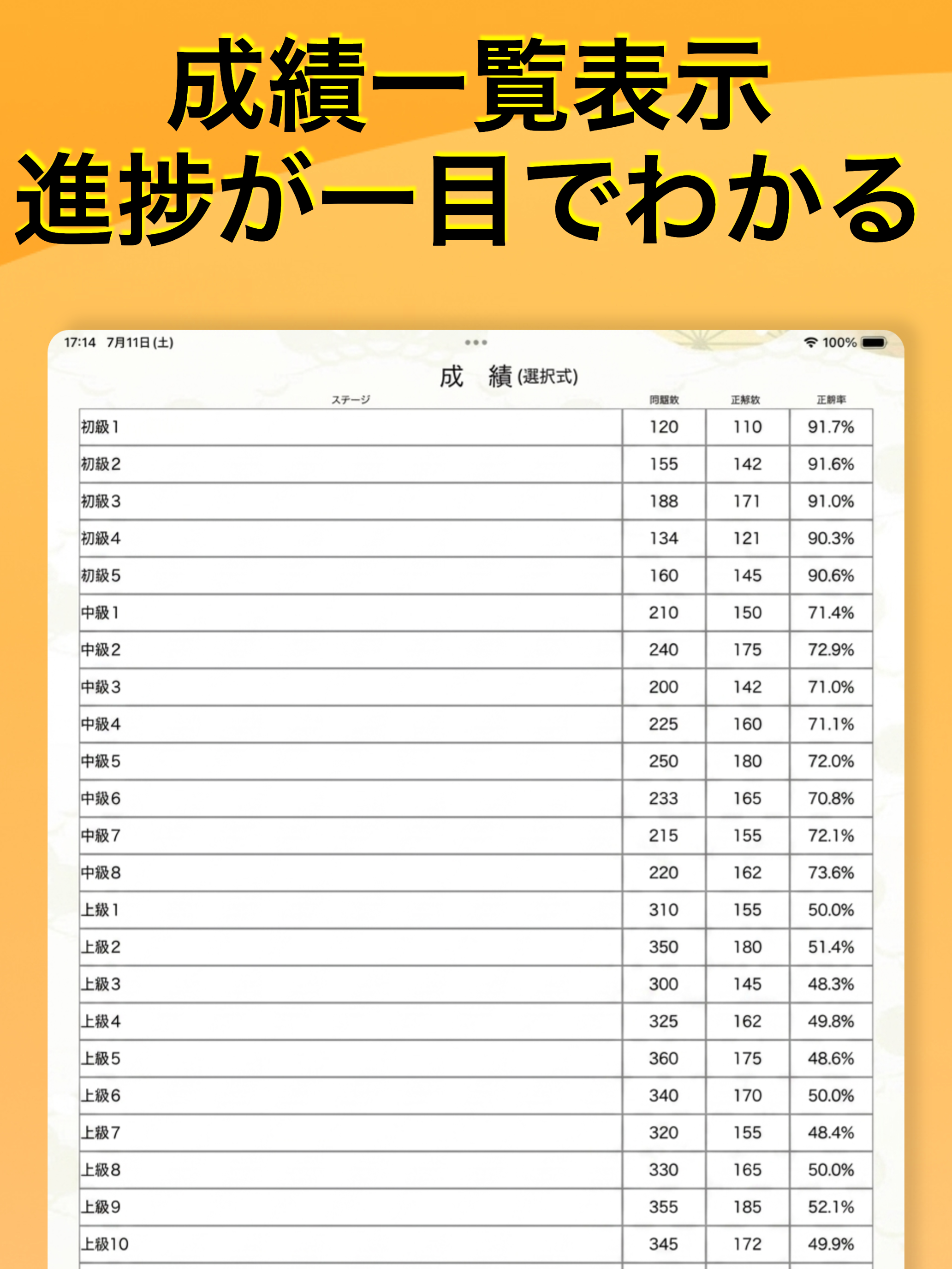 世界史年号問題 screenshot 18