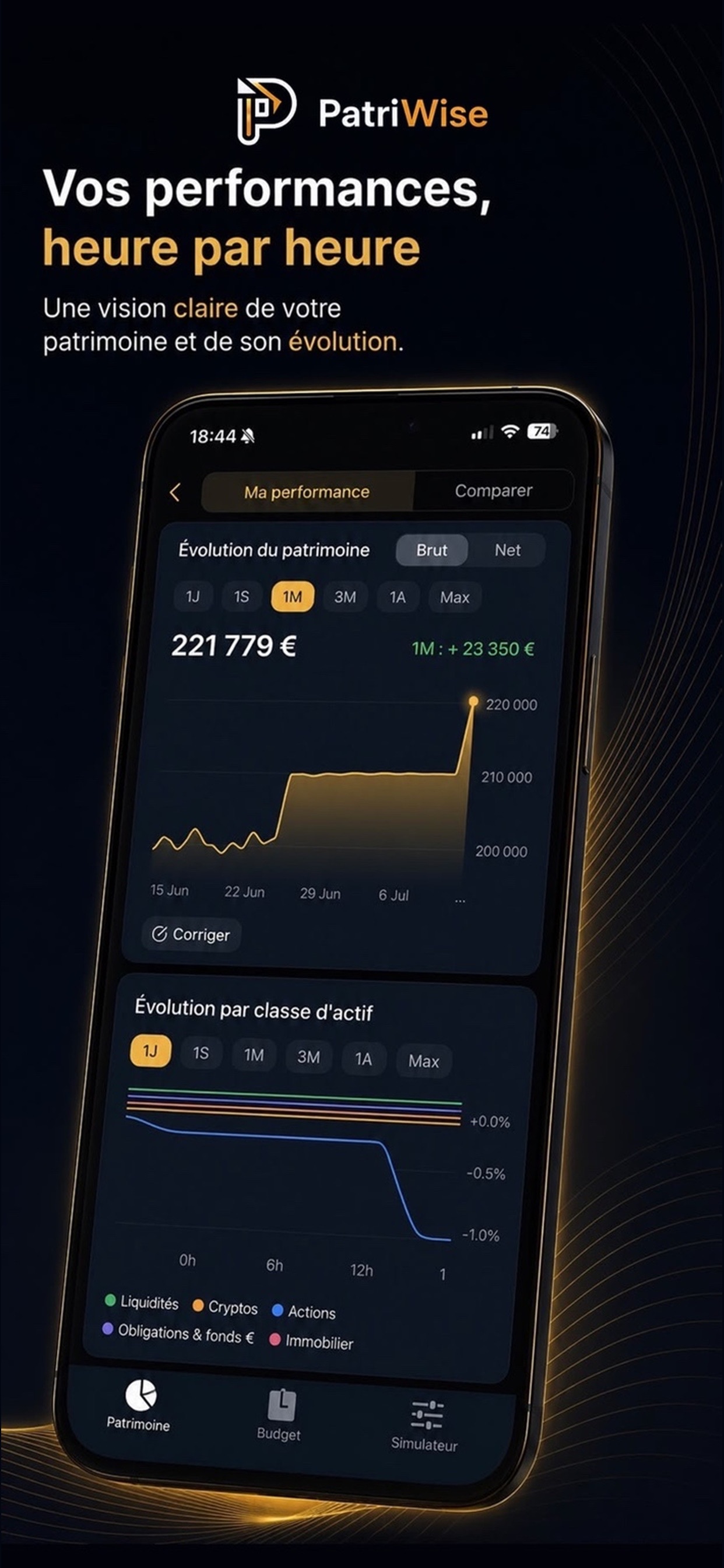 Screenshot 3 of Patriwise