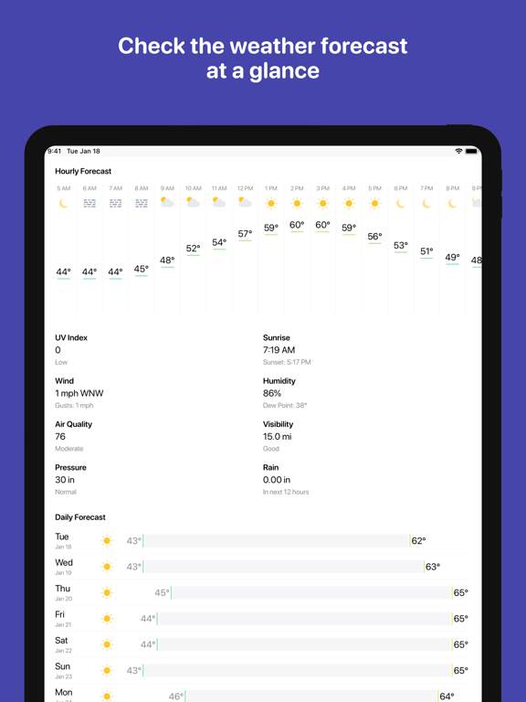 Weather Fit: Outfit Planner iPad screenshot