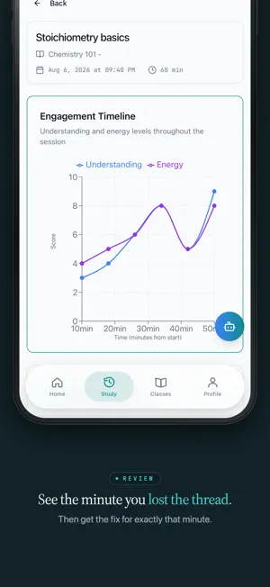 Resonate Learning screenshot 4