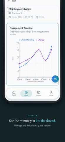 Resonate Learning Screenshot 4 of 6