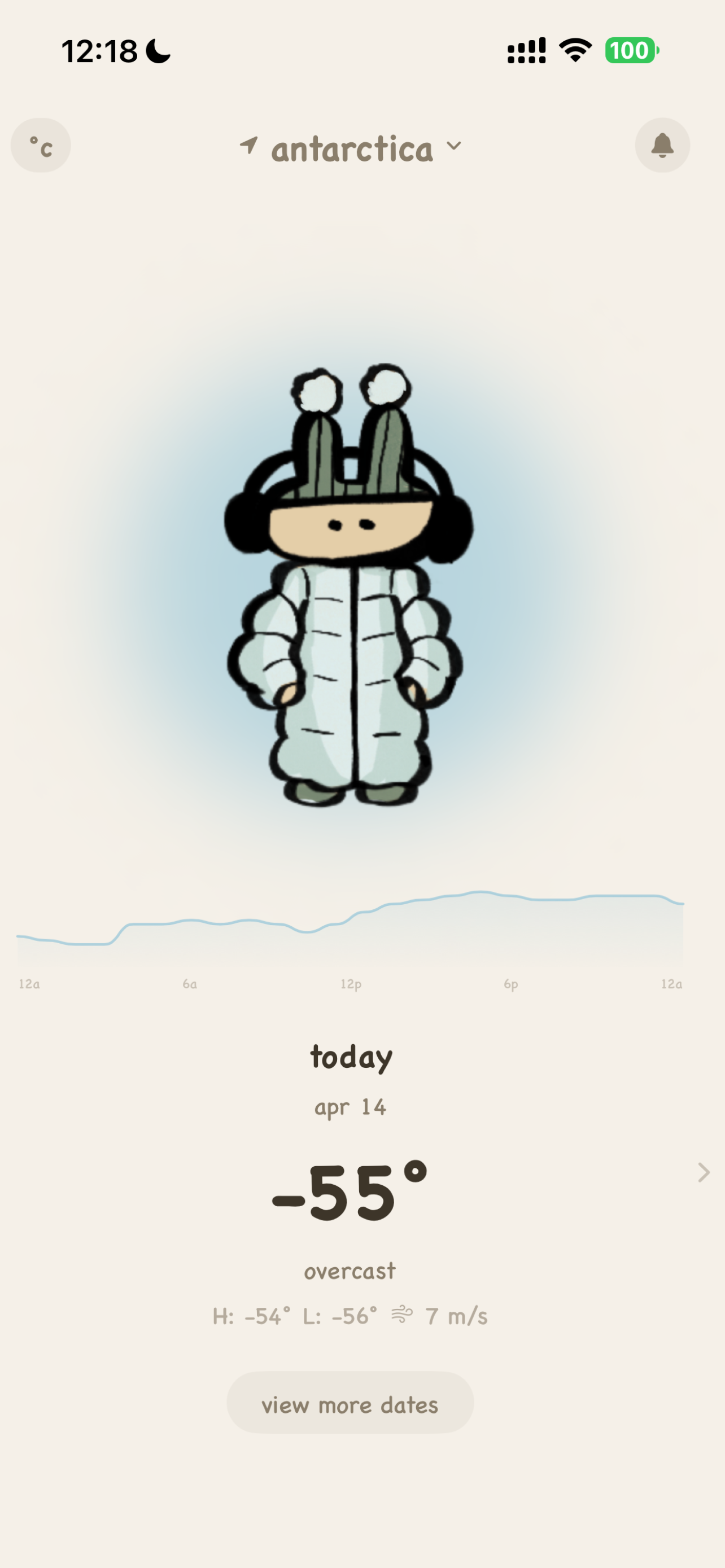 weatherbunny: outfit helper