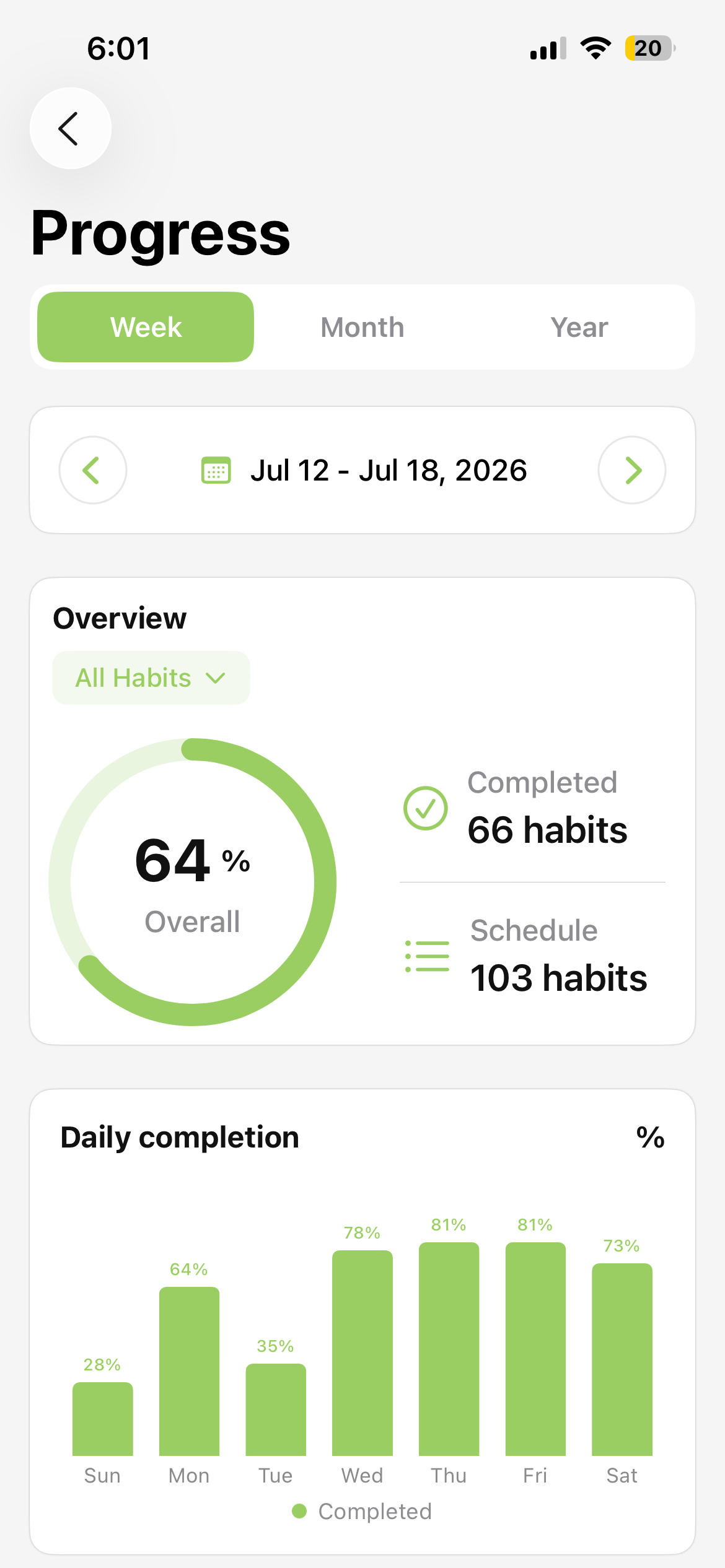 HabitFlo screenshot 3
