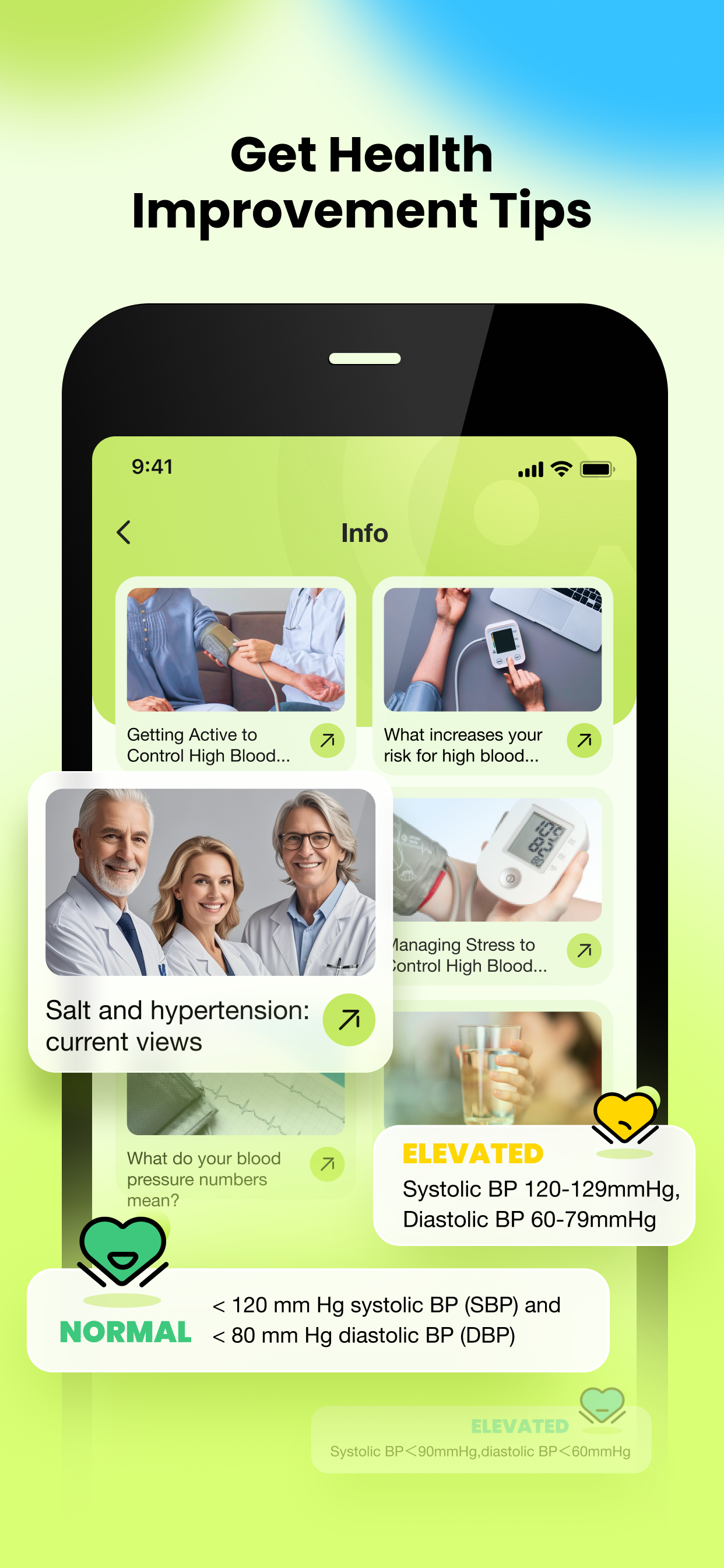 Vasol Blood Pressure-Info&Log