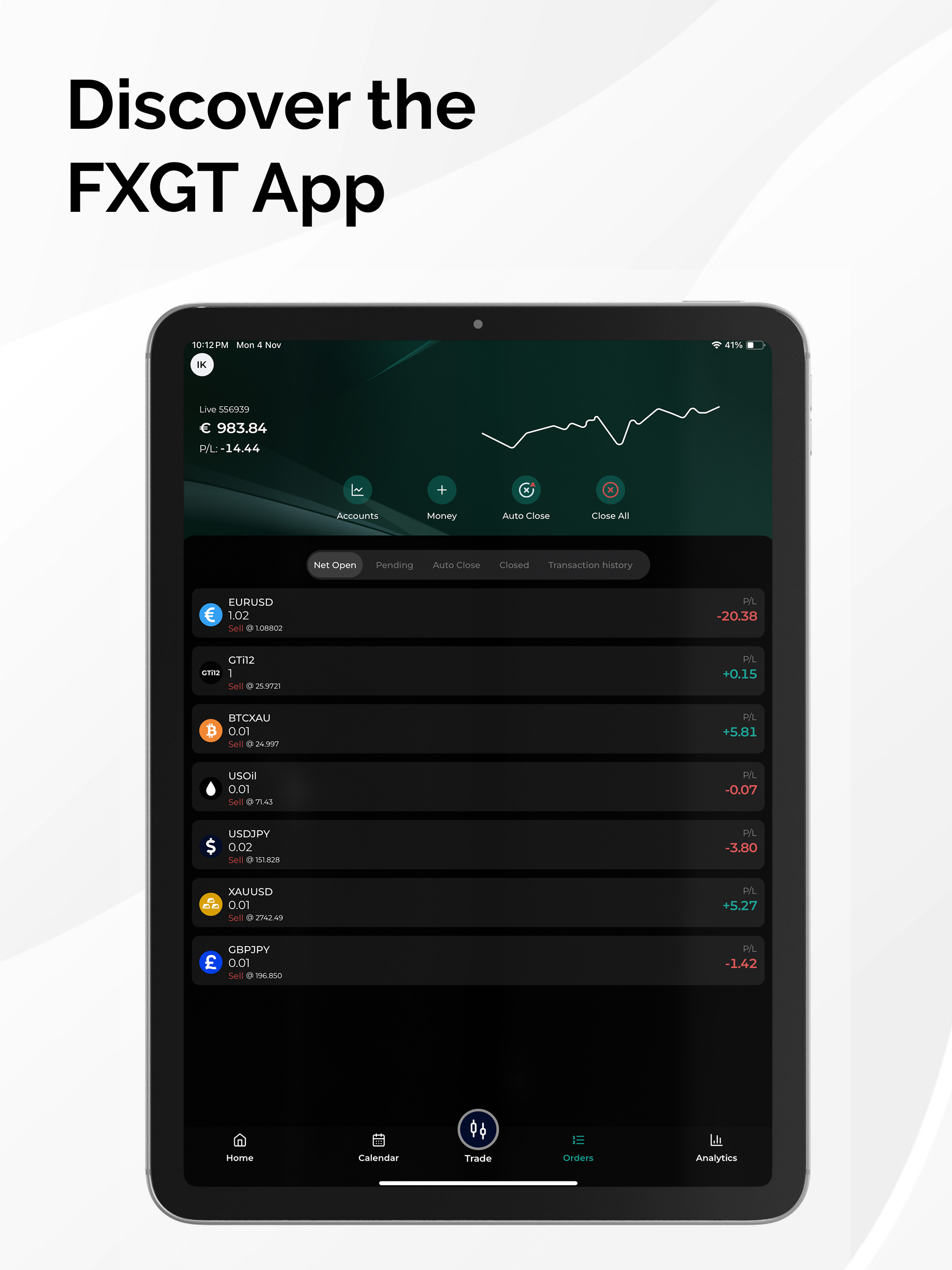 FXGT Africa: Trade the Markets