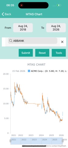 CSE Chitra Screenshot 5 of 8