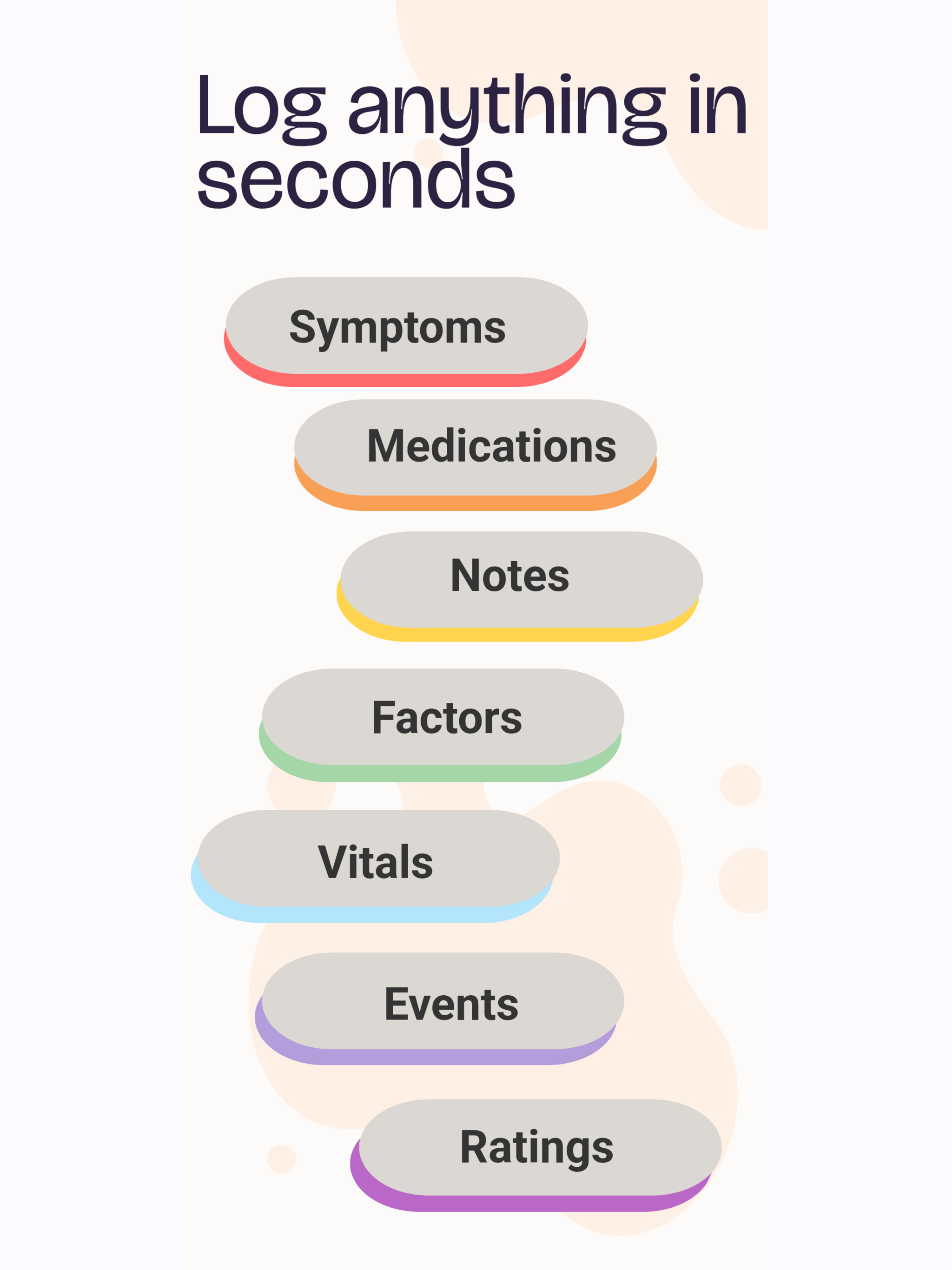 Zolia: Health & Symptom Log