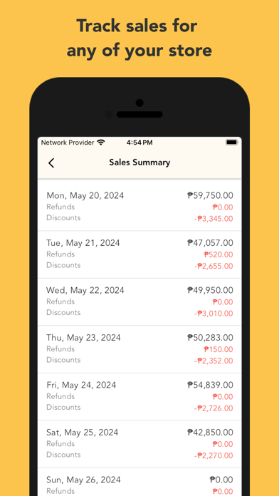 Cliqbux Dashboard v2 Screenshot