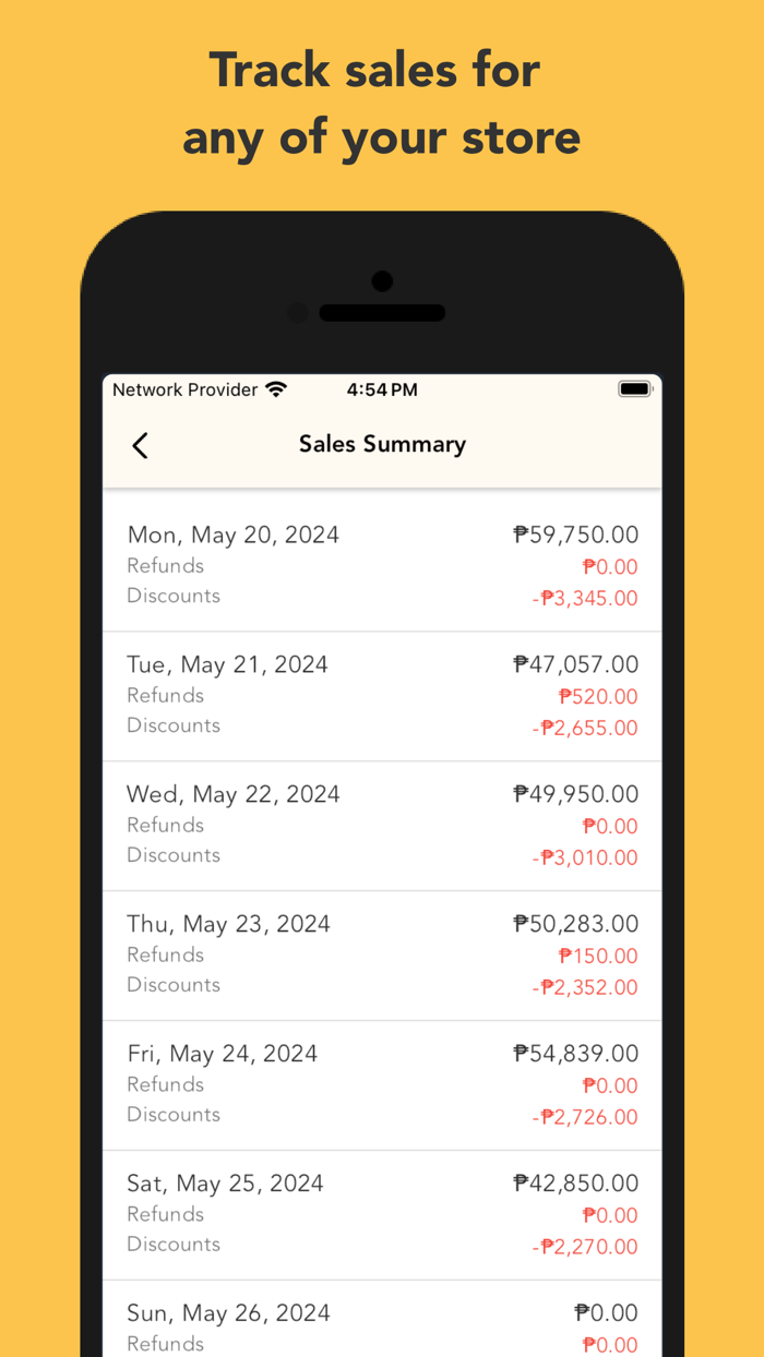 Cliqbux Dashboard v2