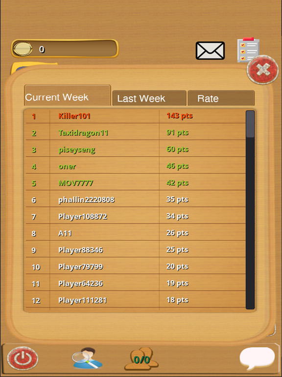 Ouk Chaktrang iPad screenshot 1 - Games app