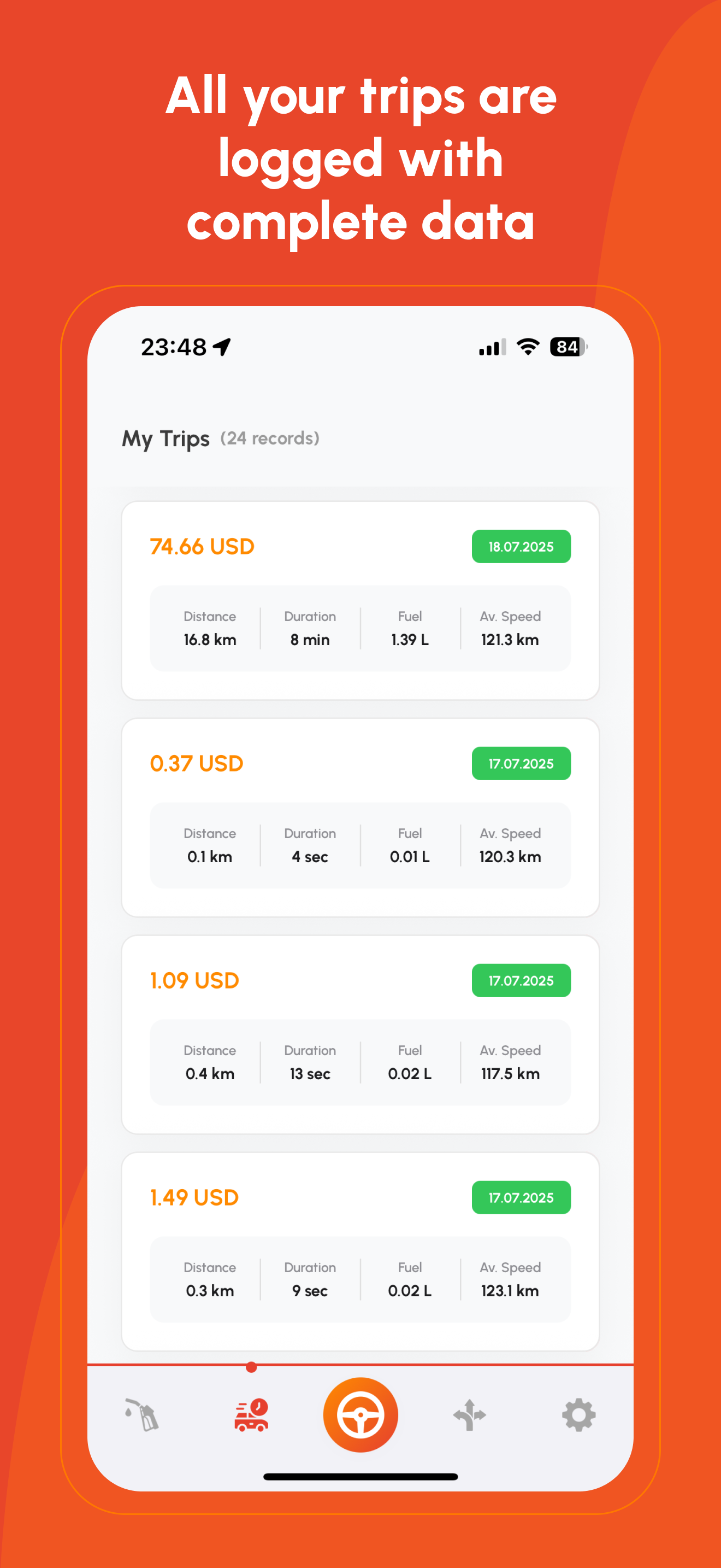Live Fuel Usage : Fuel Meter