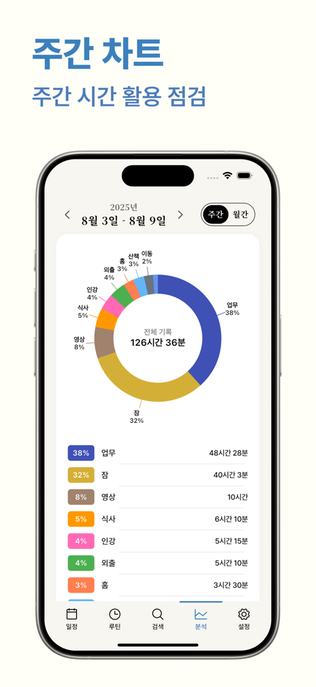 Noahlog screenshot 4