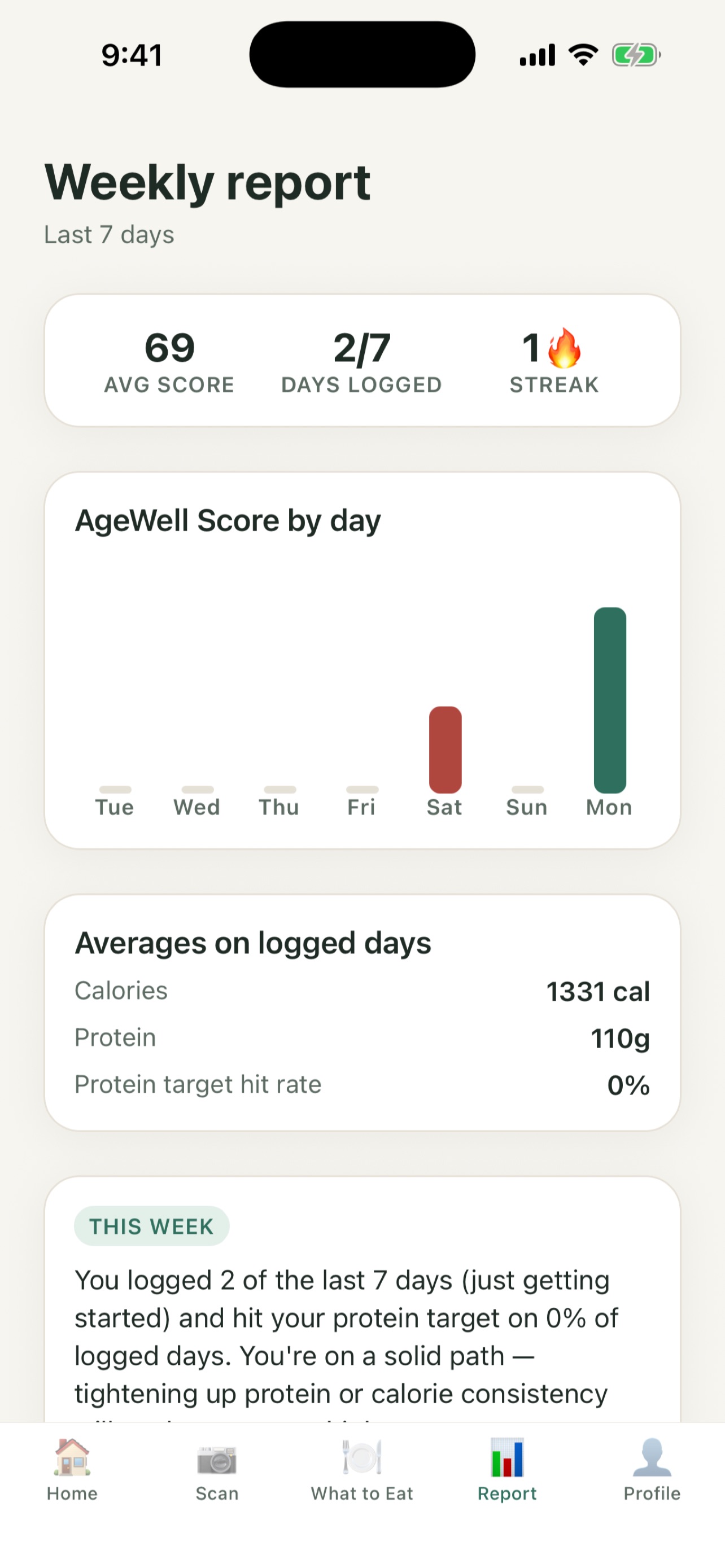 Screenshot 3 of AgeWell AI