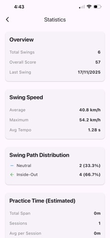 WipeGolf Screenshot 9 of 10
