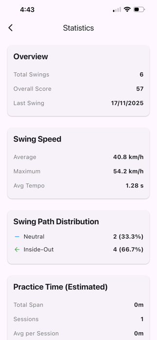 WipeGolf Screenshot 9 of 10