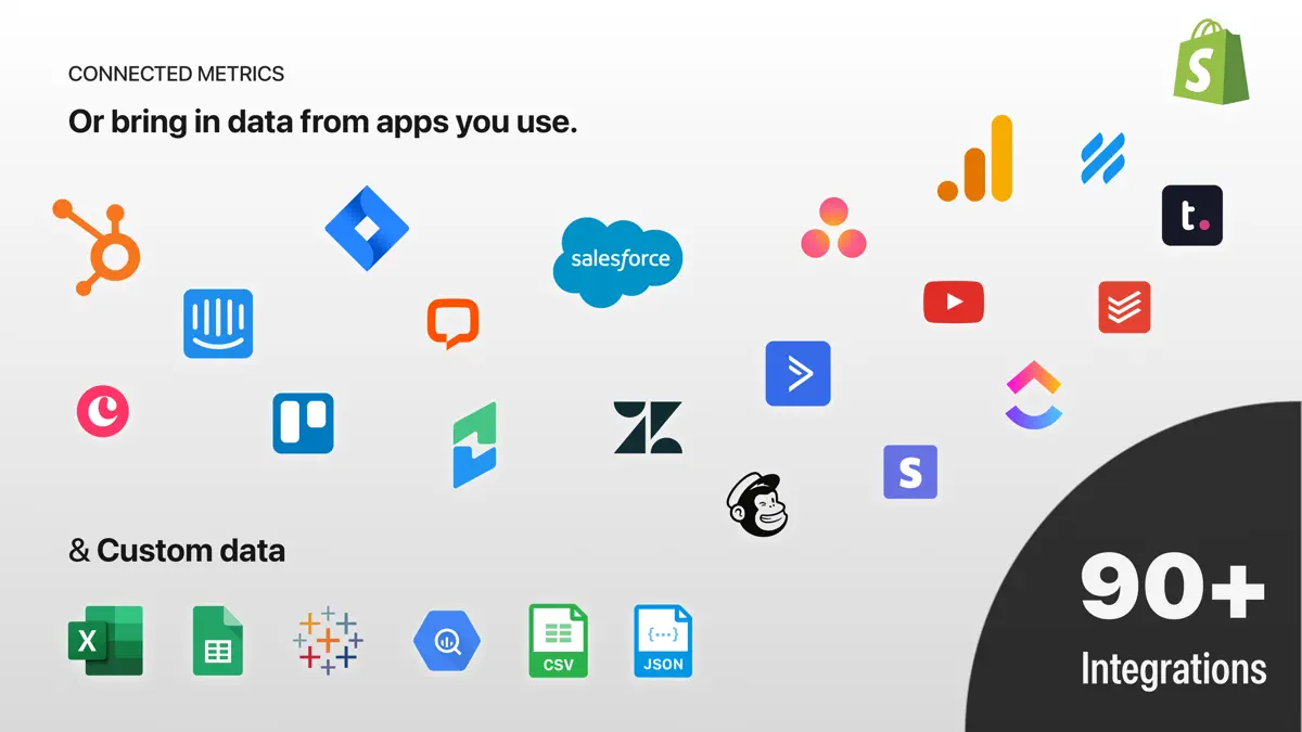Numerics - Track Your Metrics screenshot 4