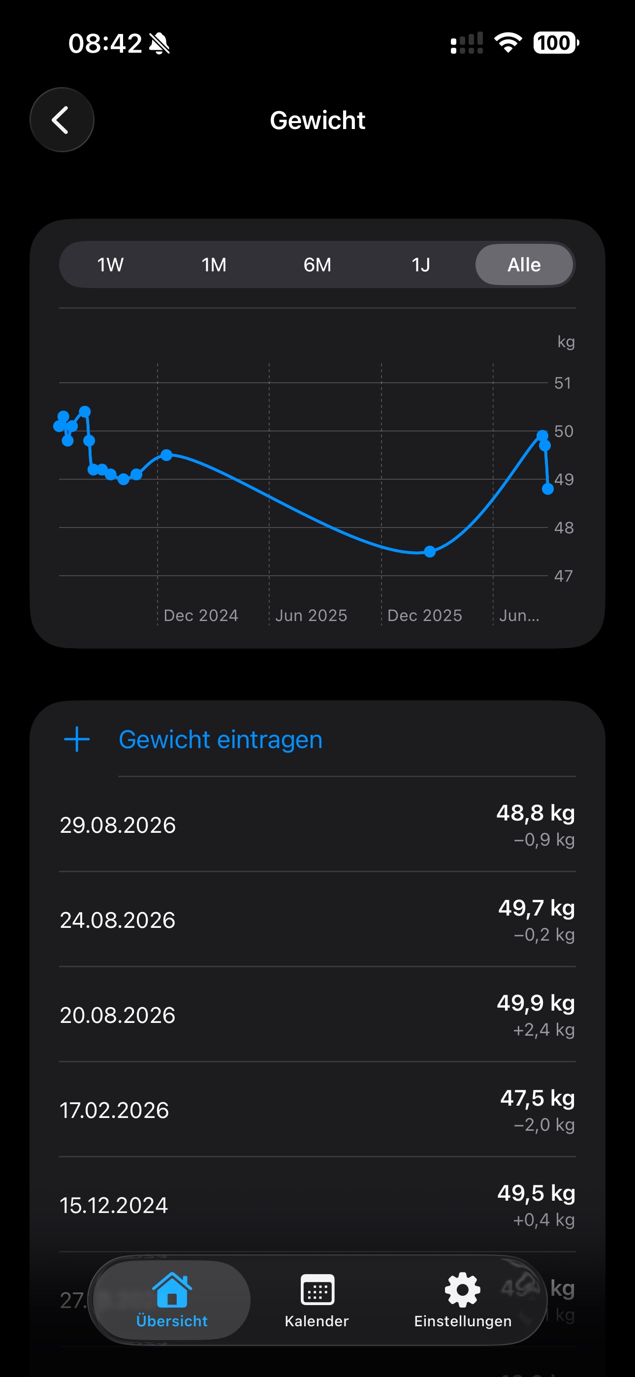 Screenshot 3 of Schnutie