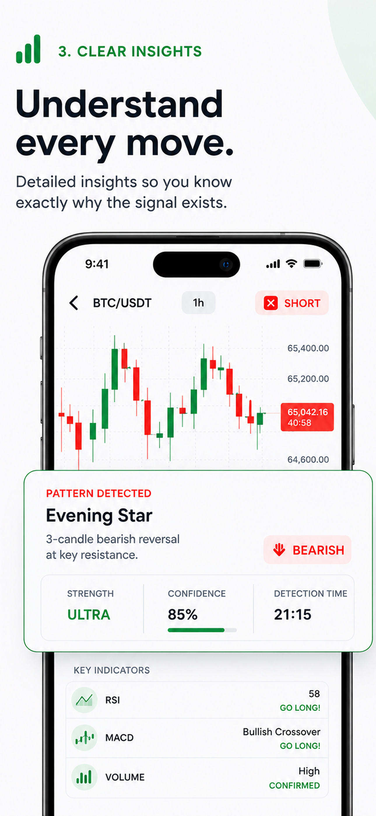 SnapTrad:Ai Trading Signal Bot screenshot 4