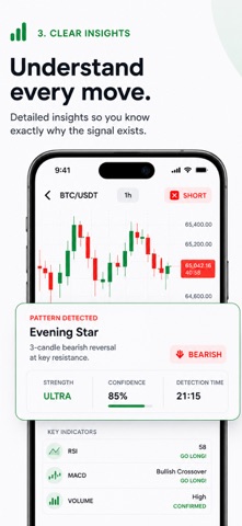 SnapTrad:Ai Trading Signal Bot iPhone screenshot
