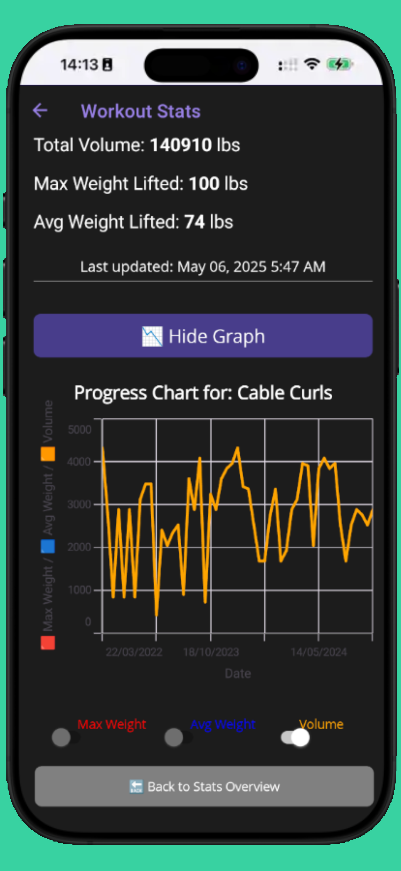 eFitLog Gym Workout Log