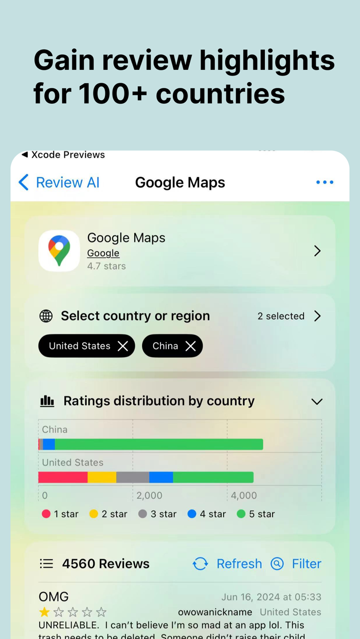 Review AI