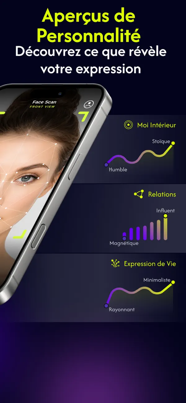 Screenshot #2 pour Face Yourself: Beauty Scanner