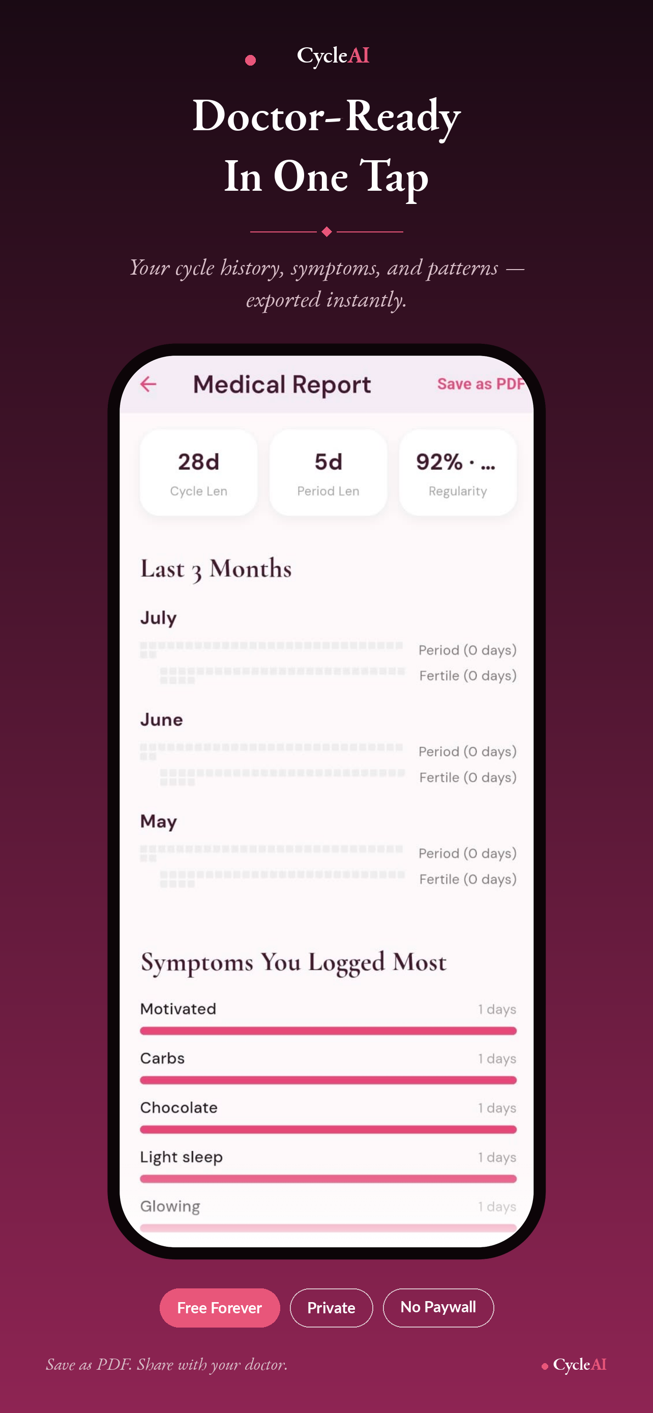 CycleAI:Period Tracker screenshot 6